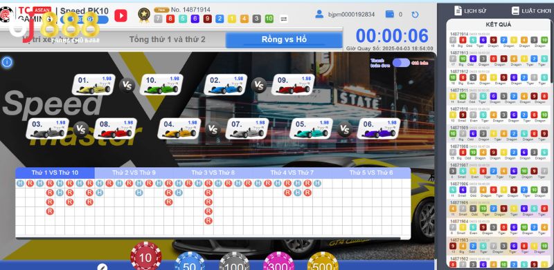 quay số BJ888 Những ưu điểm nổi bật của trò chơi quay số tại BJ888