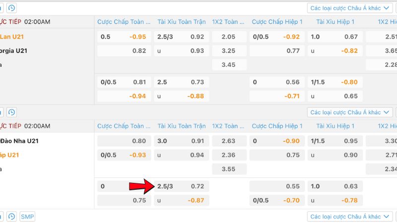 Kinh nghiệm chơi kèo chấp 2.75 cho anh em bet thủ